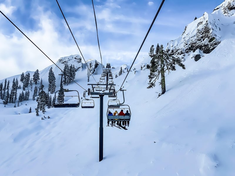 Ski Resorts